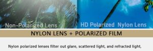 Juli Sports Sunglasses For Men Women Tr90 Rimless Frame For Running Fishing Baseball Driving Mj8001 - Image 3